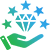 Core values